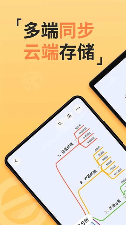 GitMind思维导图APP宣传图