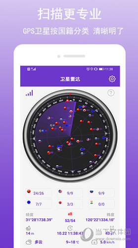 户外GPS万能工具