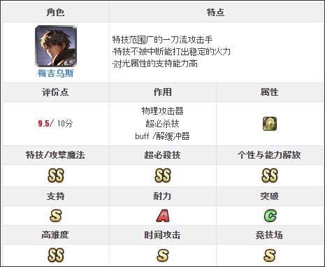 最后的克劳迪亚日服