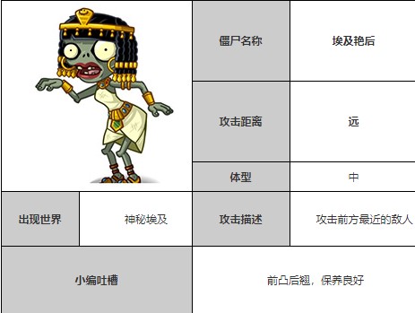 植物大战僵尸全明星最新版