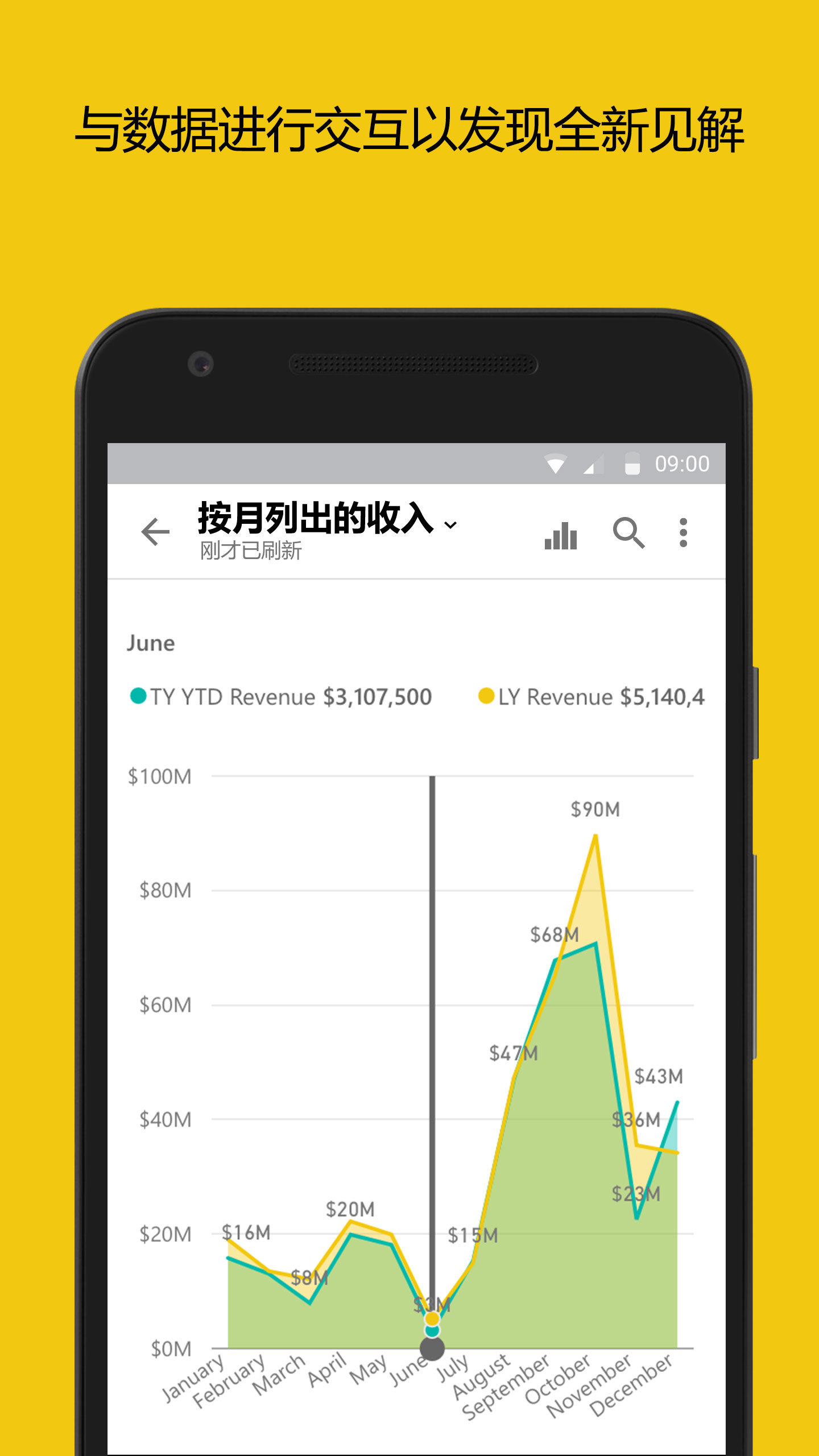 Power BI(微软效率办公应用) v2.2.251204.21280310 安卓版