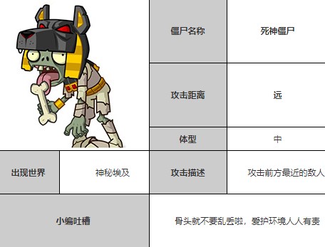 植物大战僵尸全明星最新版