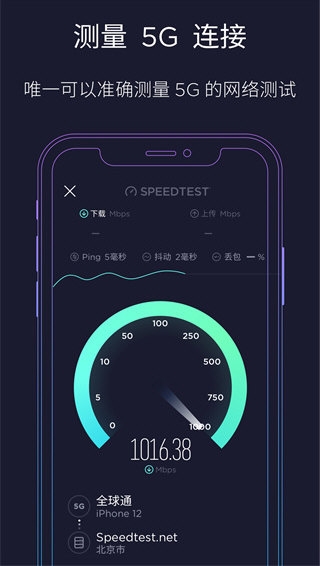 Speedtest2