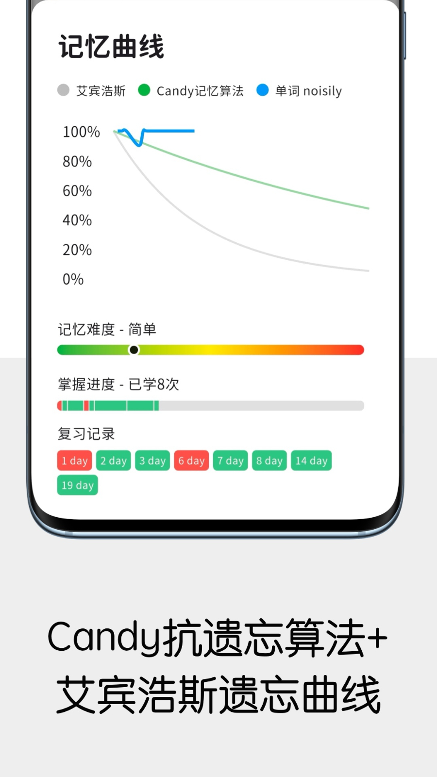糖果背单词 v1.4.0 安卓版