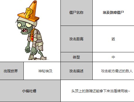 植物大战僵尸全明星最新版