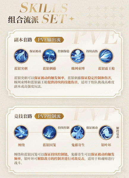 斗罗大陆史莱克学院手游