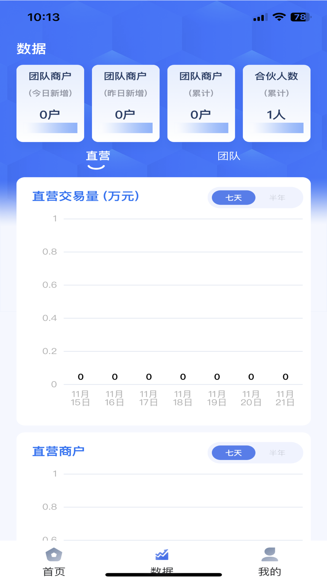 亿鑫合伙人 v1.8.0 安卓版
