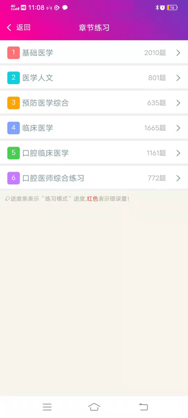 口腔执业医师总题库官网版