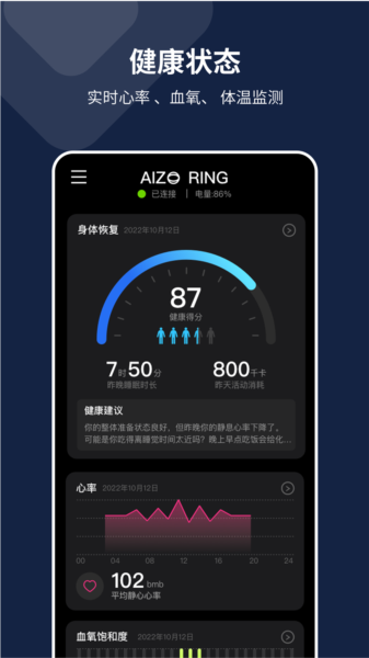 AIZO RING1