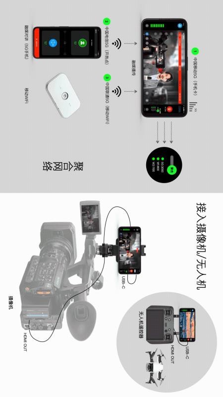 融媒摄传官方版