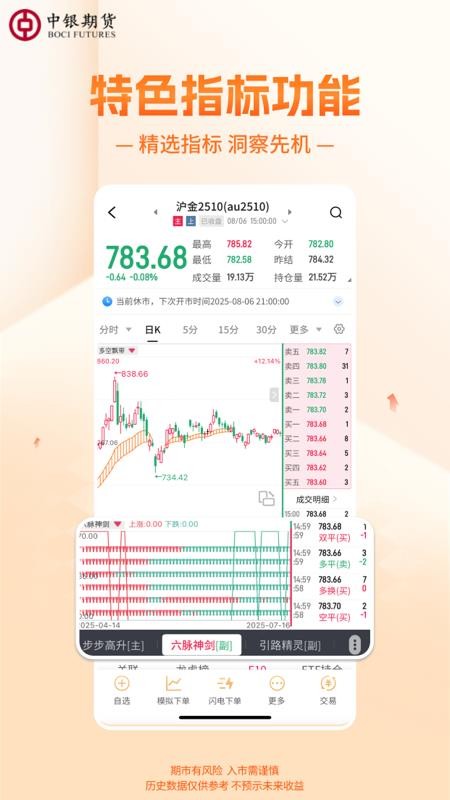 中银期货专业版官网版