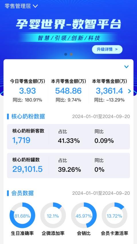 数智零售官网版