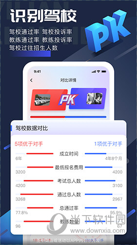易练练车APP