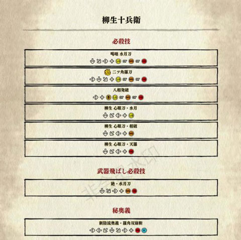 侍魂晓最新手机版