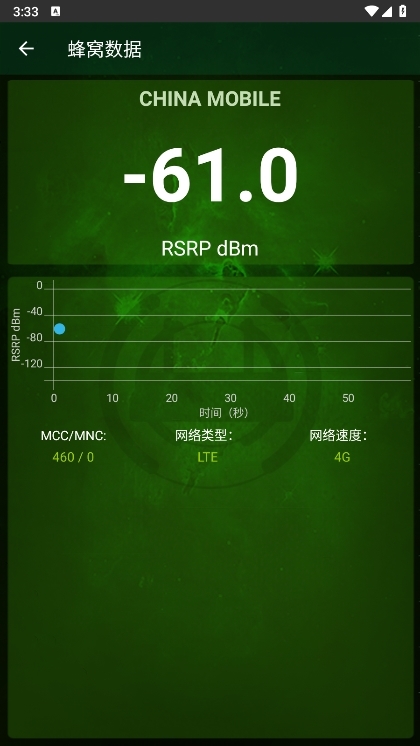 家庭WiFi警报APP截图3