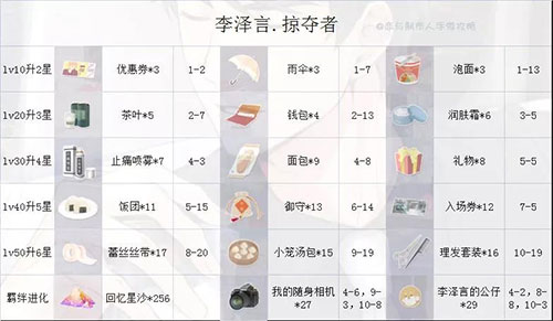 恋与制作人九游版