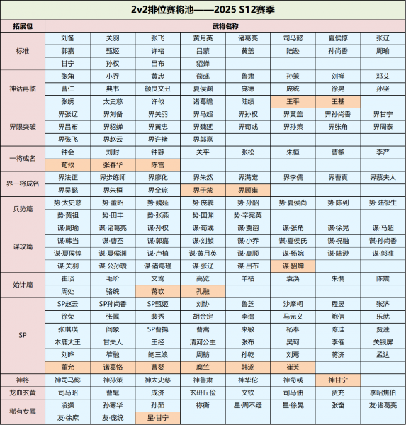 三国杀移动版vivo版