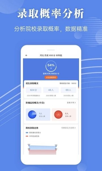 蝶变志愿高考填报软件