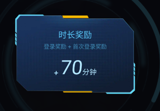 如何获得时长配图1