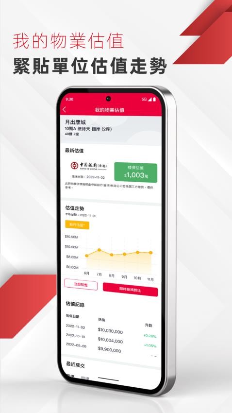 中原地產香港app