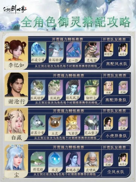 仙剑世界官方正版