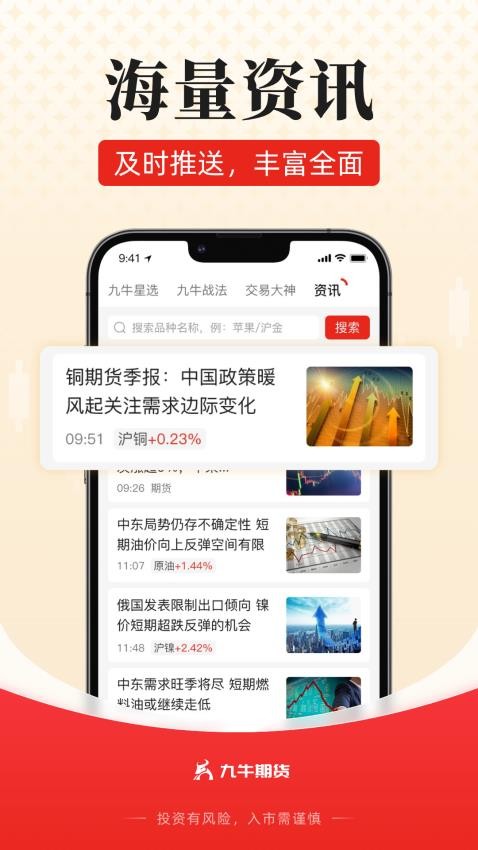 九牛期货官方版