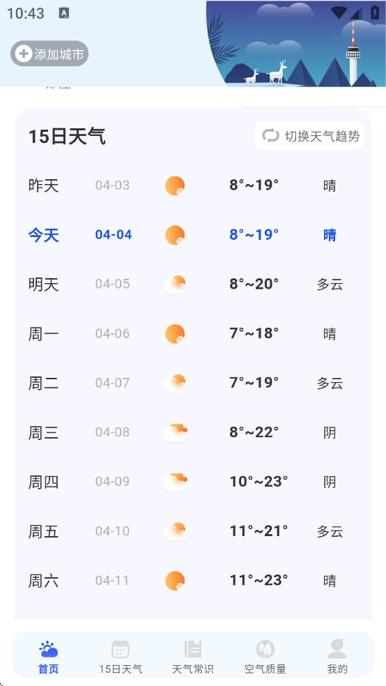 极准天气去广告日历大字报