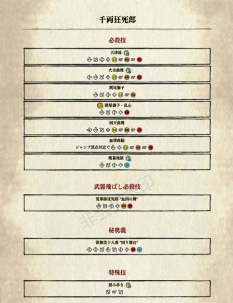 侍魂晓最新手机版