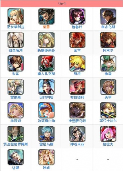 最后的克劳迪亚日服