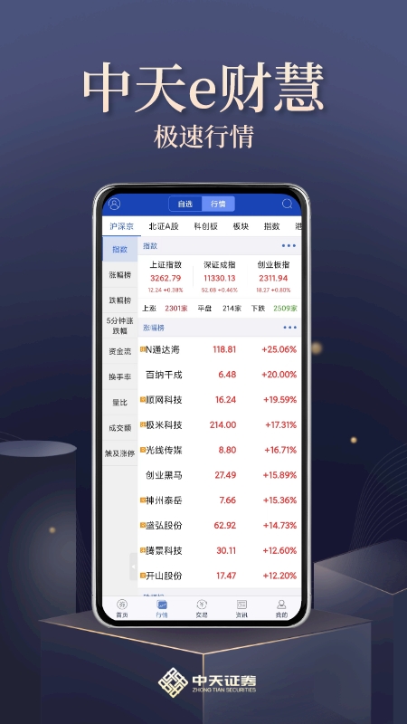 中天e财慧手机版下载