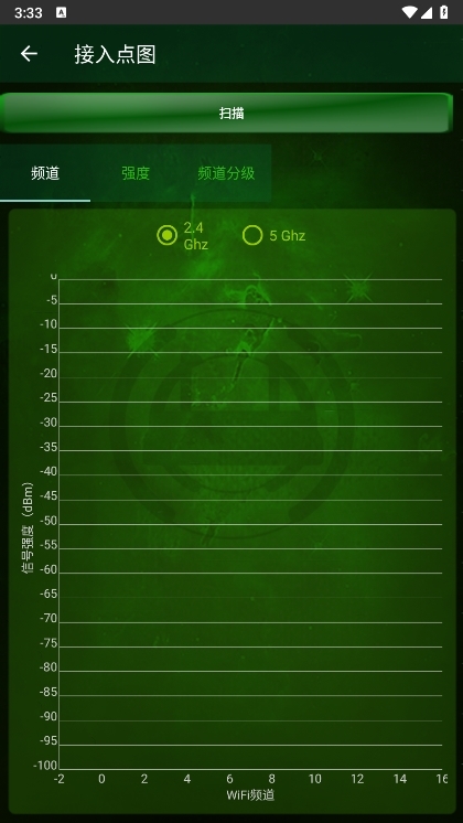 家庭WiFi警报APP截图2