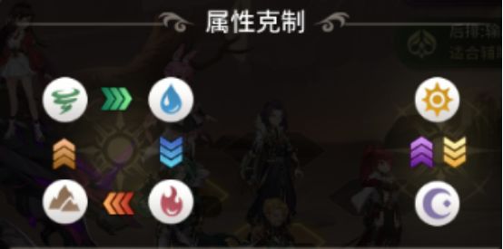 斗罗大陆武魂觉醒b服