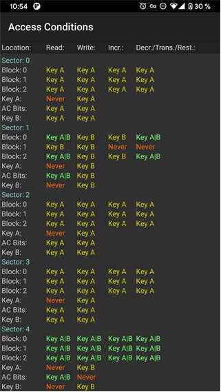 MIFARE Classic Tool3
