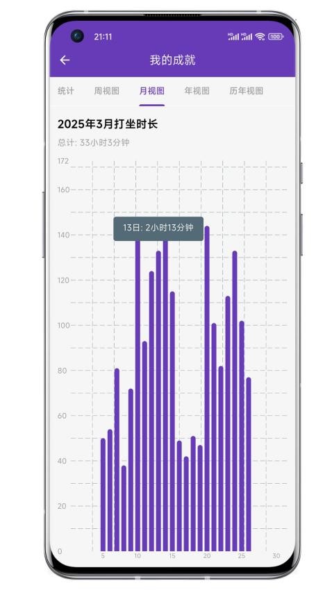 打坐日记官方版