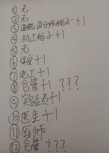 猛鬼宿舍无限金币破解版