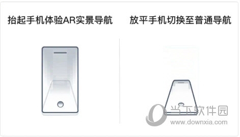 手势自动切换导航模式