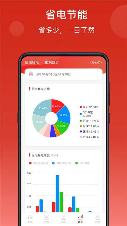 软件优势配图1