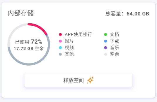ASTRO文件管理器