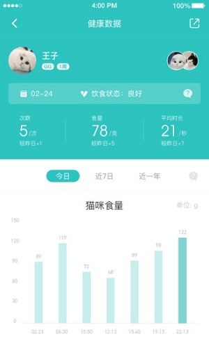 Catlink(猫投食APP) v4.0.9 安卓版