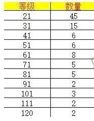 想不想修真360版