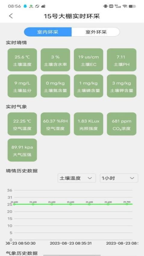 智慧农业云平台手机版