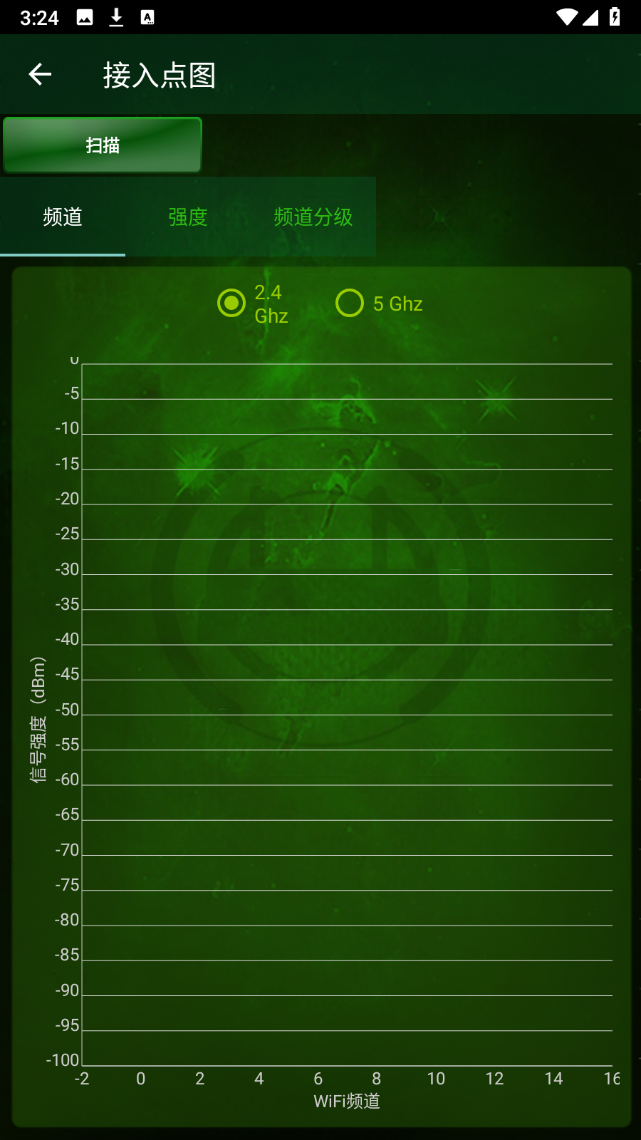 家庭WiFi警报APP v15.5.0.675 安卓版