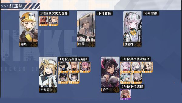 NIKKE胜利女神手游国际服