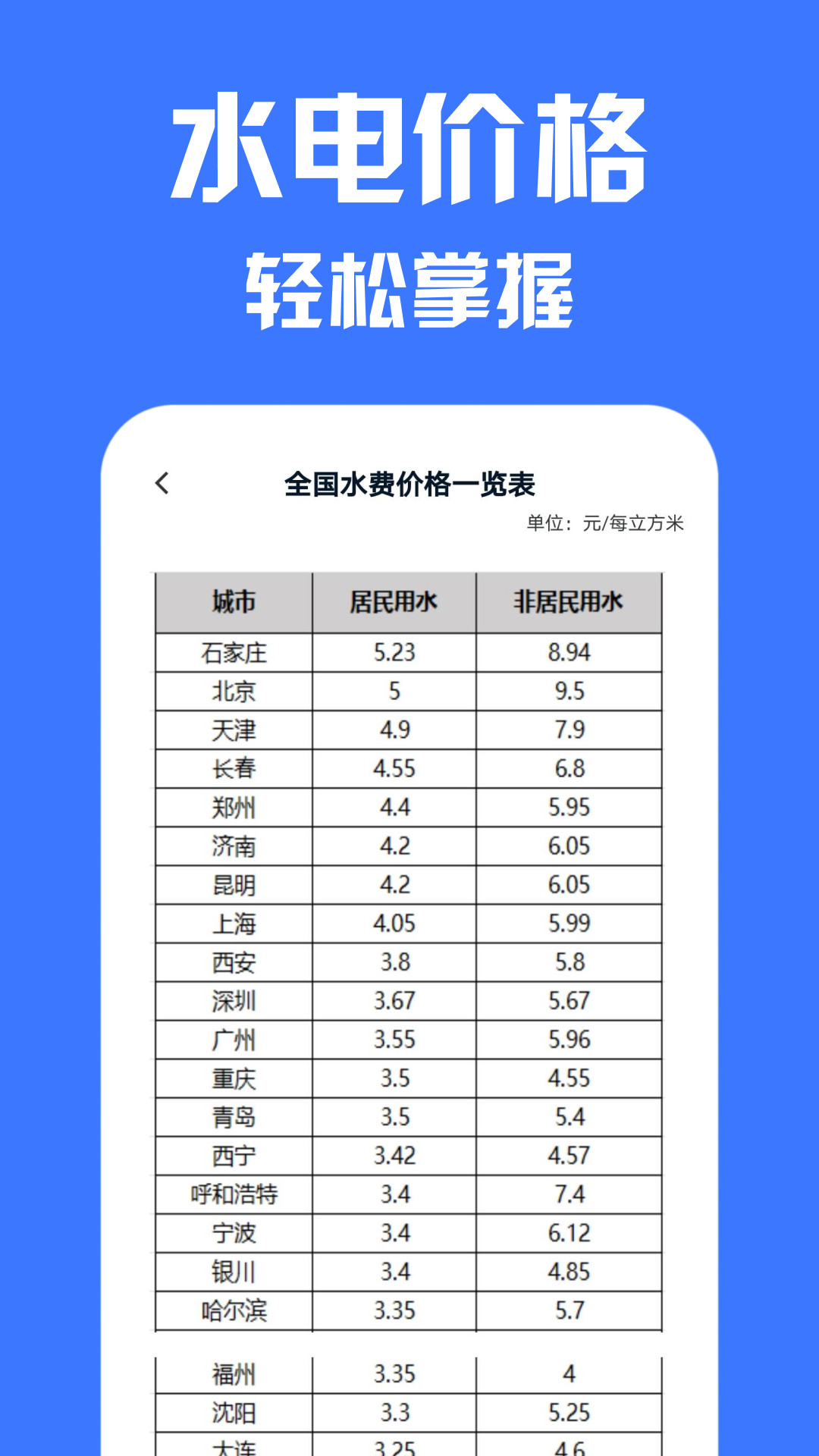 生活缴费计算app
