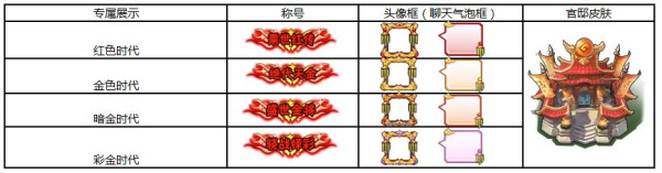 少年三国志怀旧服