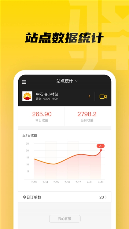 软件优势配图1