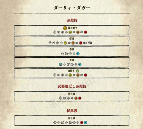 侍魂晓最新手机版