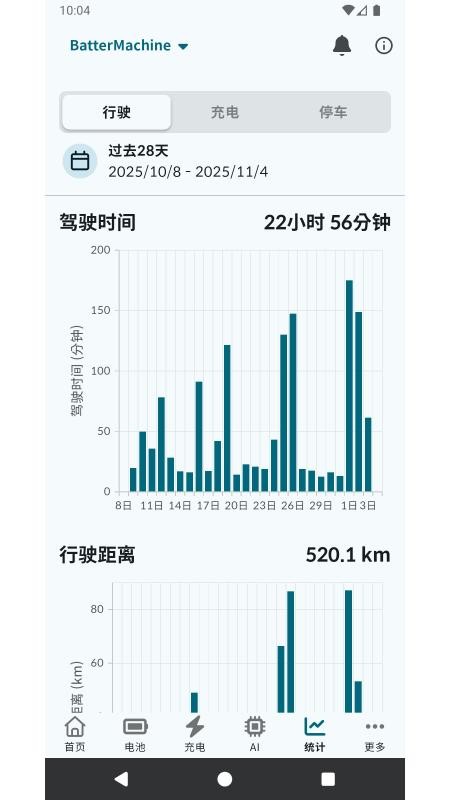 电车博士免费版