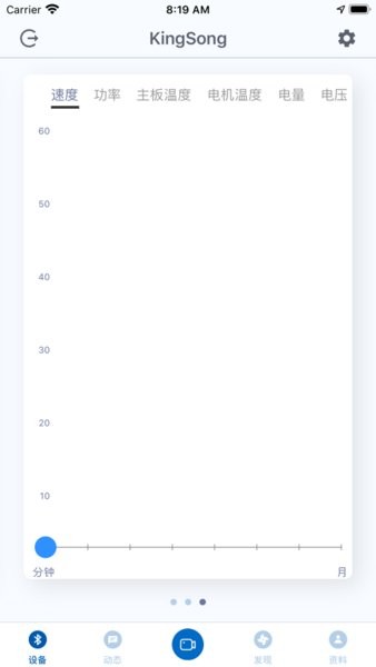 金丛独轮车KingSong