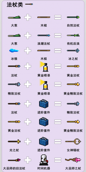 元气骑士池鹭内置菜单版